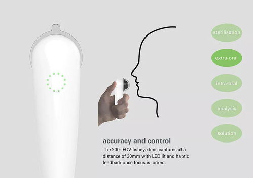 醫(yī)療用品設(shè)計(jì)新趨勢 融合人性化、智能化與可持續(xù)性