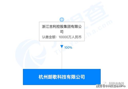 吉利成立杭州朗歌科技，布局雷達制造與人工智能軟件研發