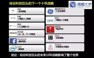 代碼覺醒之后 當AI基礎軟件超越人類理解的邊界